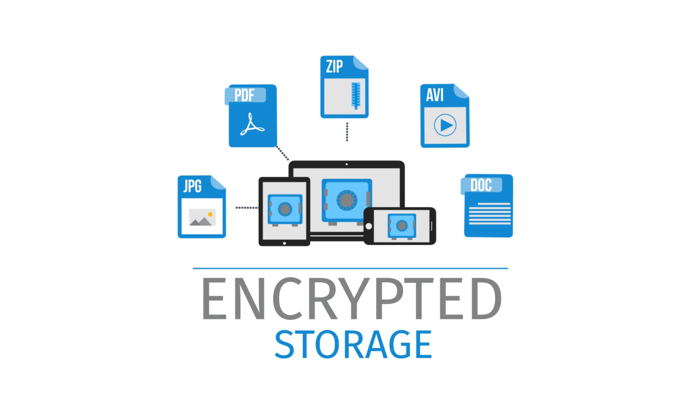 illustrated graphic containing a cloud with different file types surrounding multiple device types and the words in large type, encrypted storage.